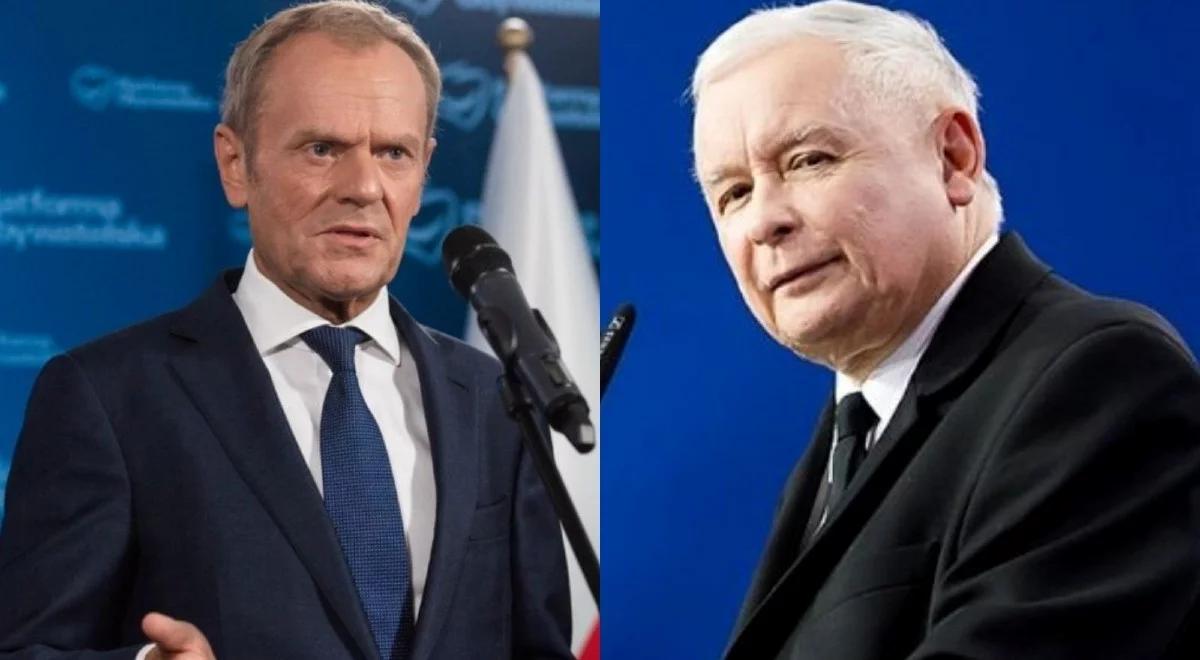 "PiS idzie po trzecią kadencję, Tusk nie jest alternatywą". Prof. Domański o najbliższych wyborach 