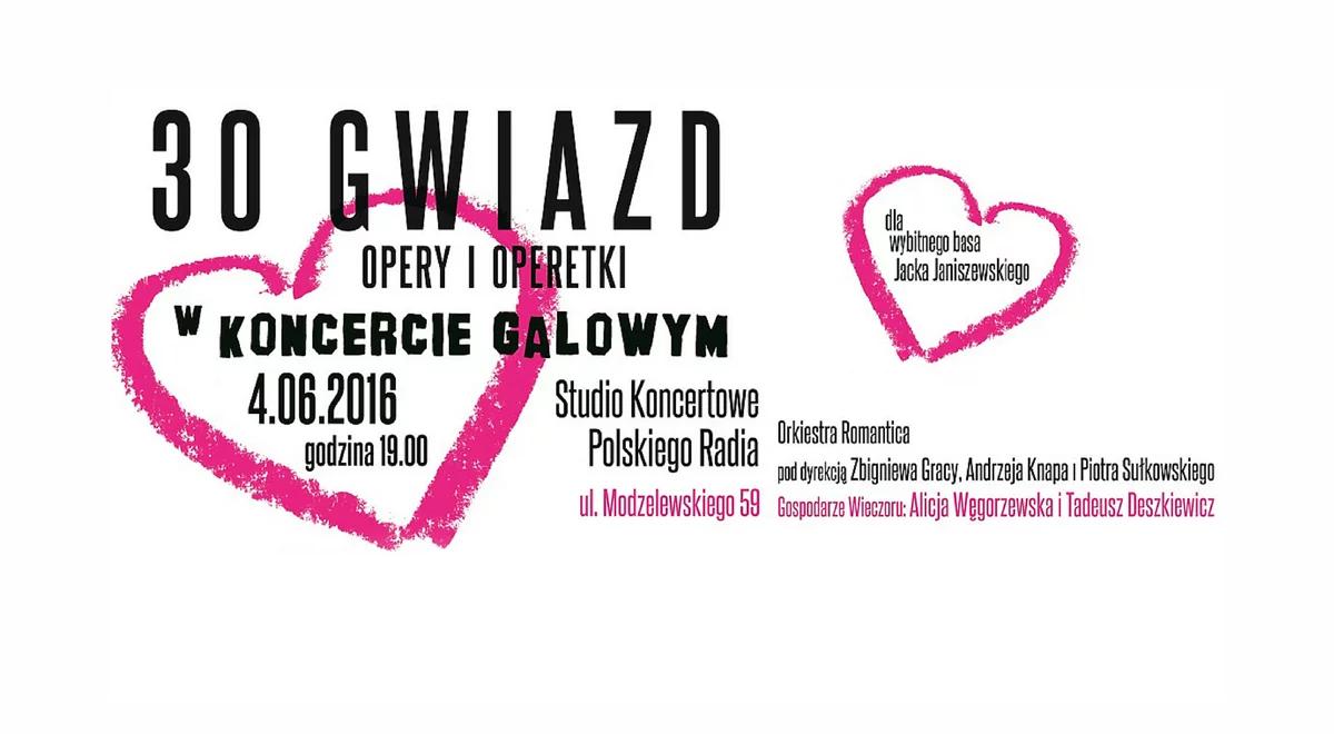 Koncert charytatywny dla Jacka Janiszewskiego