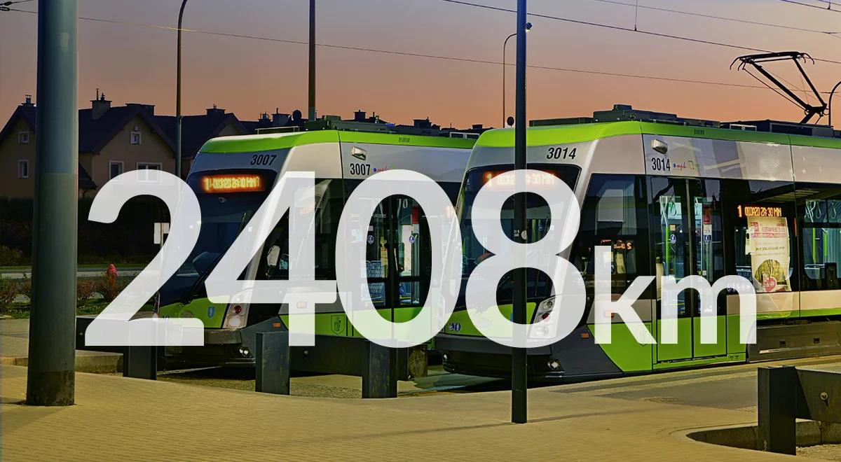 Jak długa jest sieć tramwajowa w Polsce?