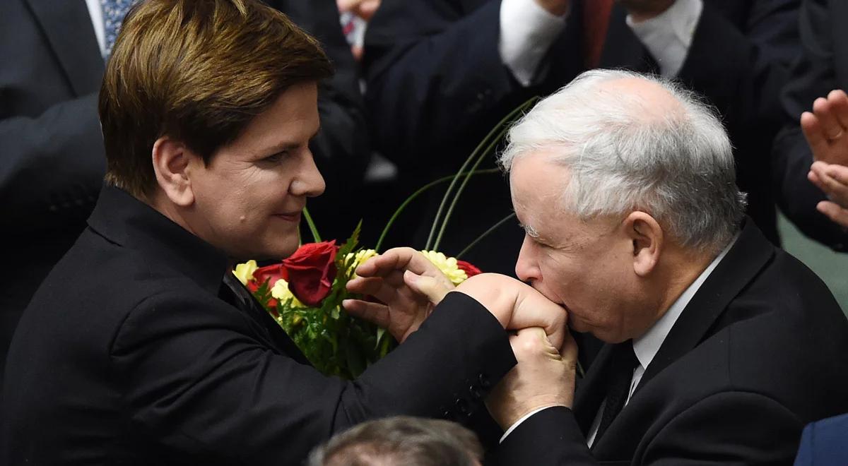 Kto rządzi Polską?