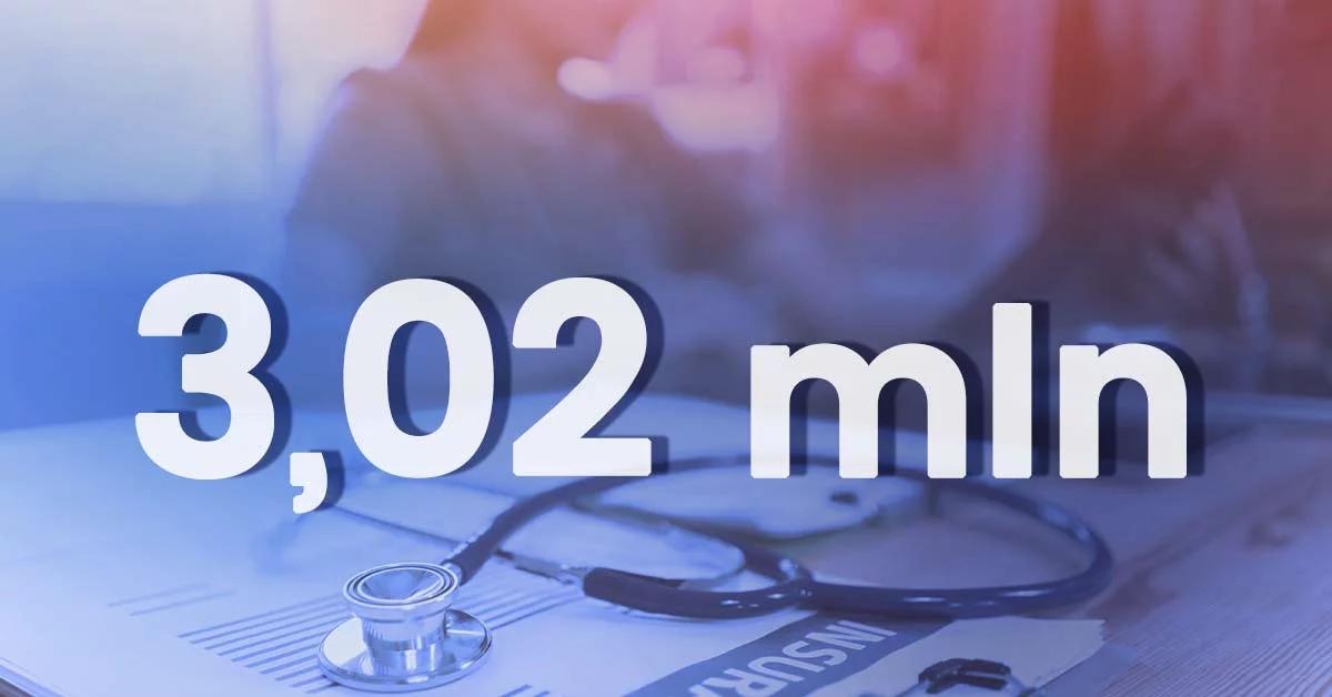 Ile e-zwolnień wystawiono od 2016 roku?