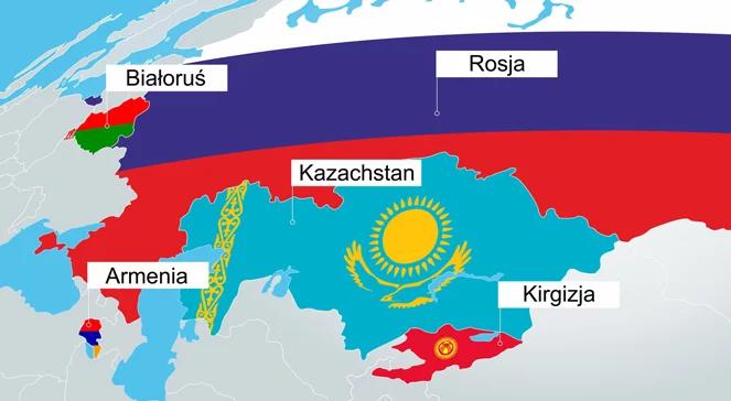Kryzys Euroazjatyckiej Unii Gospodarczej