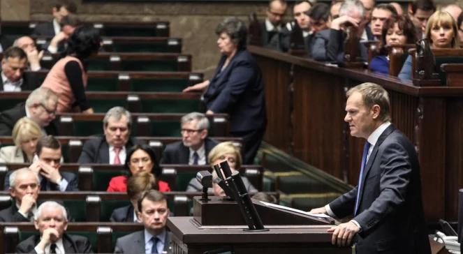 "Pakt fiskalny krokiem na rzecz bezpiecznej Europy"