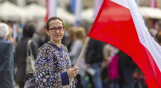 Rola Polonii w relacjach polsko-amerykańskich 