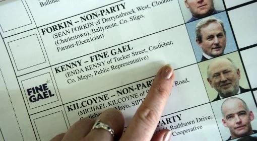 Druzgocąca klęska partii rządzącej w Irlandii. Będzie koalicja