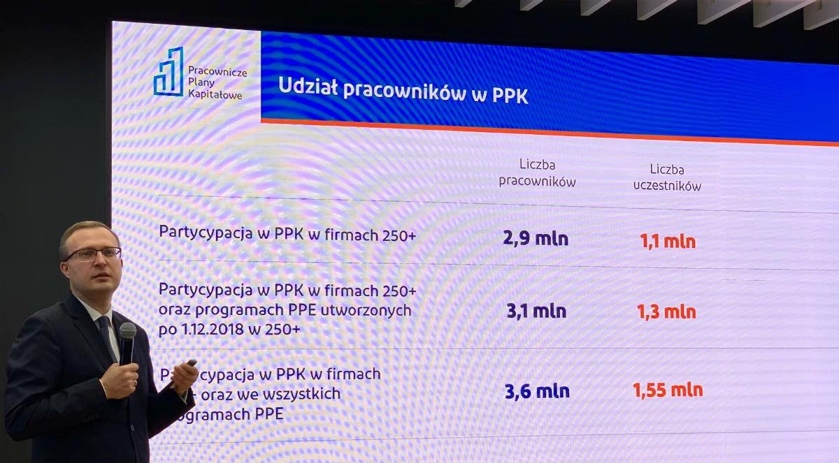 Znamy dane o partycypacji w pierwszym etapie PPK. Ponad milion zapisanych