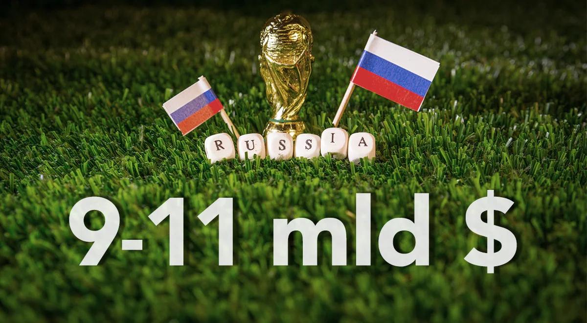 Ile kosztowała organizacja mundialu w Rosji?