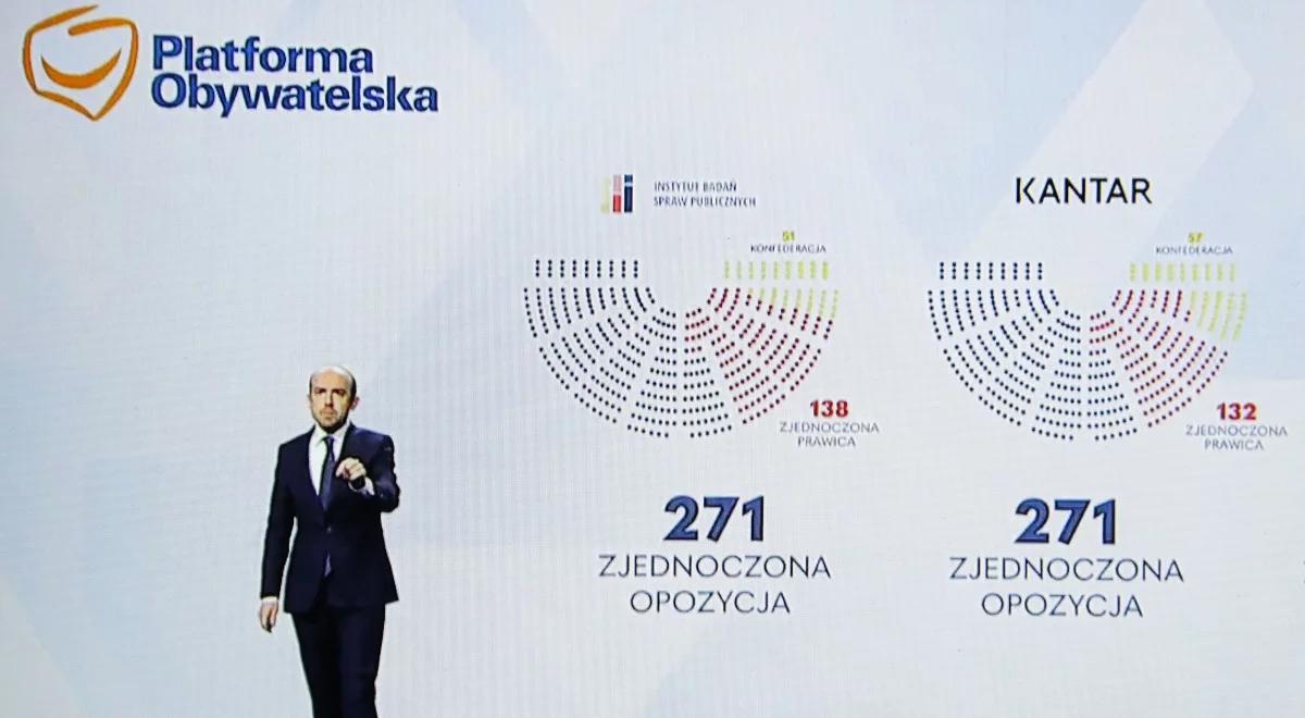 "Zabrakło otwartej komunikacji". Jacek Bury o "Koalicji 276"