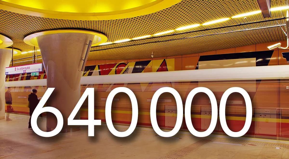 Ilu pasażerów przewozi dziennie warszawskie metro?