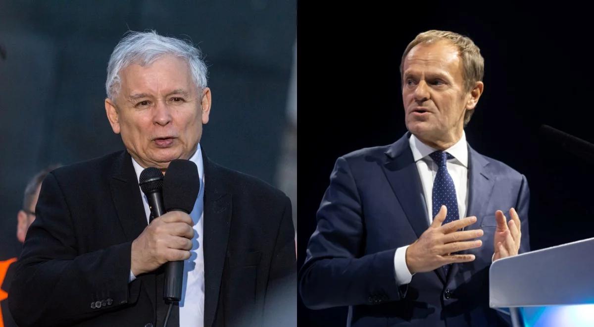 Nowy ranking zaufania: Jarosław Kaczyński wyprzedził Donalda Tuska, w zestawieniu pojawił się także Daniel Obajtek