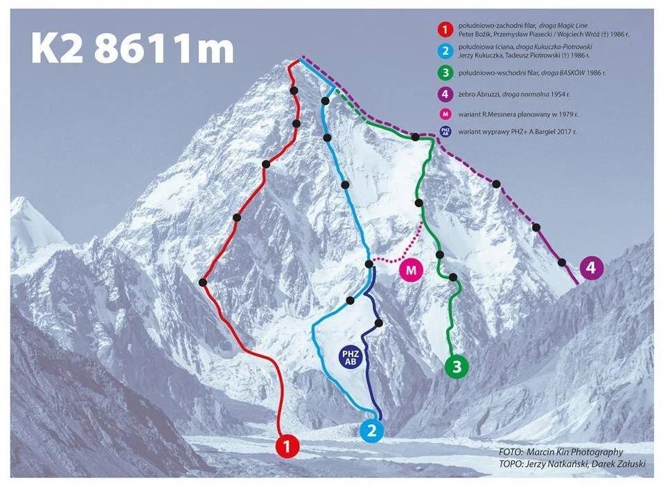 K2 dla Polaków: Bielecki i Urubko sprawdzili "autostradę" do 7400 m. Zbliża się załamanie pogody