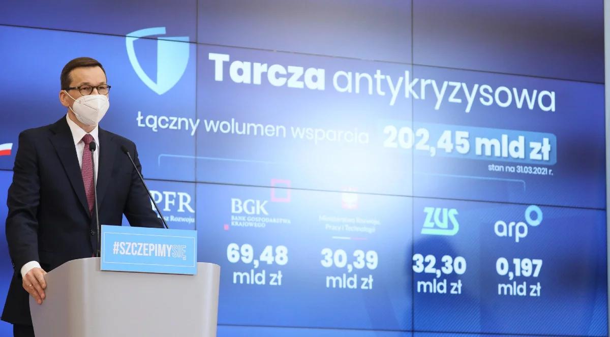 Rząd kontynuuje pomoc dla firm. Premier: nawet 30 mld zł dodatkowego wsparcia