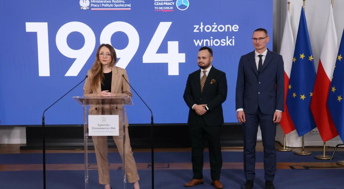 Rusza pilotaż skróconego czasu pracy. Obejmie ponad 5 tys. pracowników 