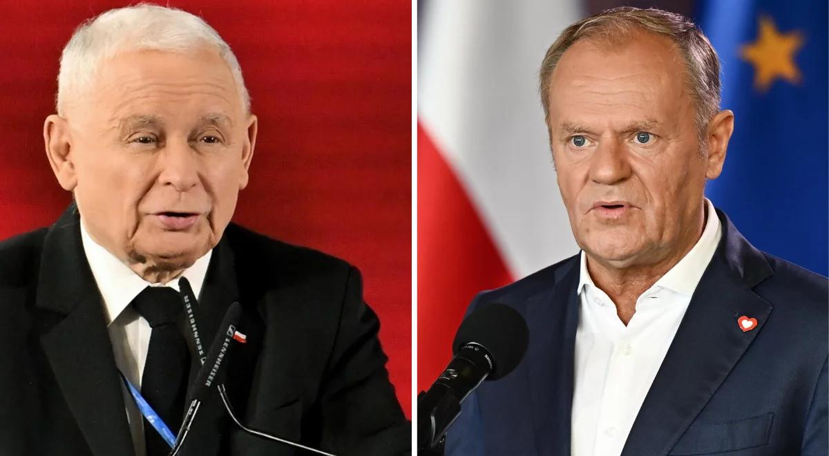 Która partia wygrałaby wybory? Sondaż nie pozostawia wątpliwości