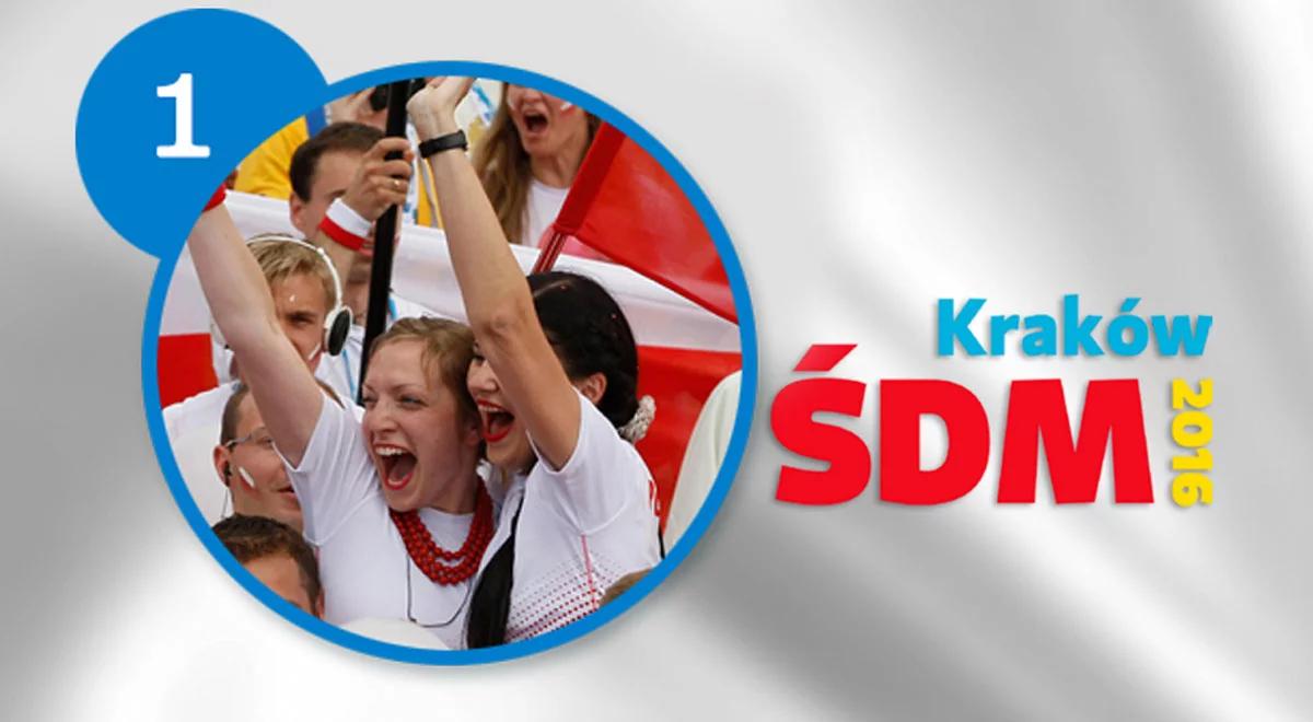 Konkurs #KrakowToRome