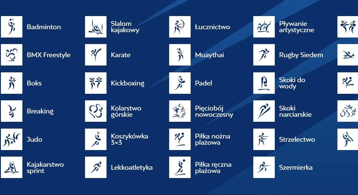 Igrzyska Europejskie 2023: lista dyscyplin i terminarz 