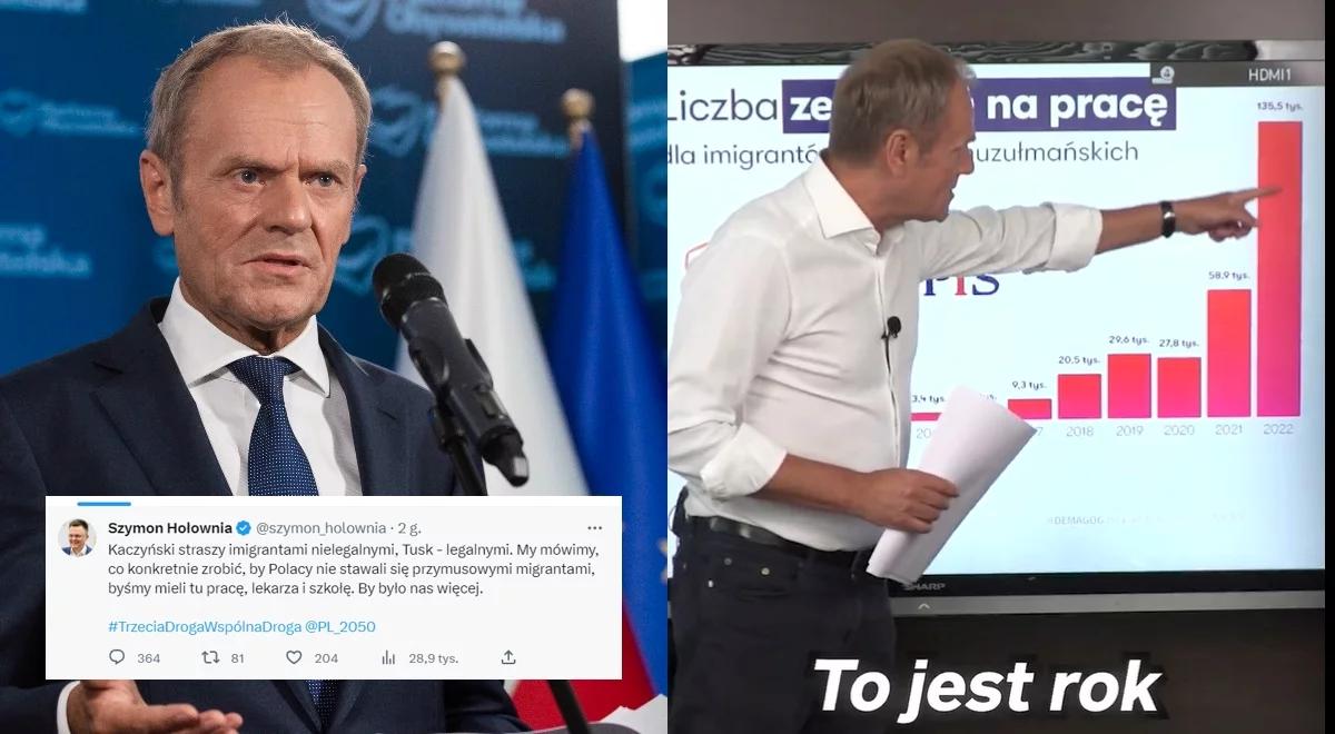 Tusk znów atakuje. Nie widzi różnicy między "legalnymi" a "nielegalnymi" migrantami