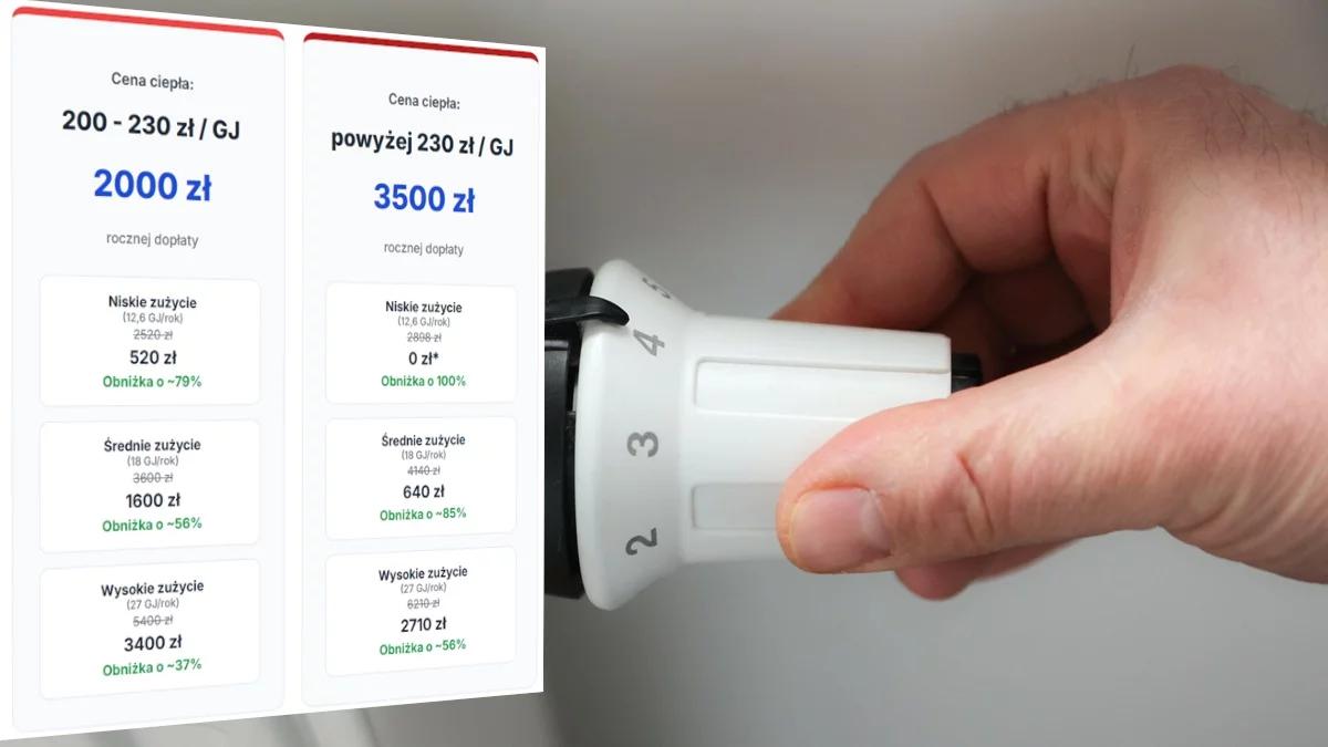 Bon ciepłowniczy to nawet 3500 zł na rękę. Kto tyle dostanie?
