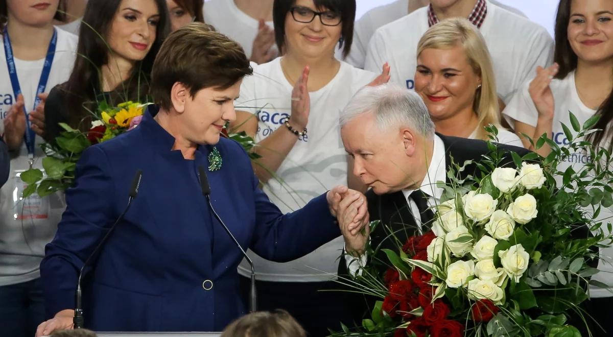 Wyniki wyborów 2015. "Rynki były przygotowane na taki scenariusz"