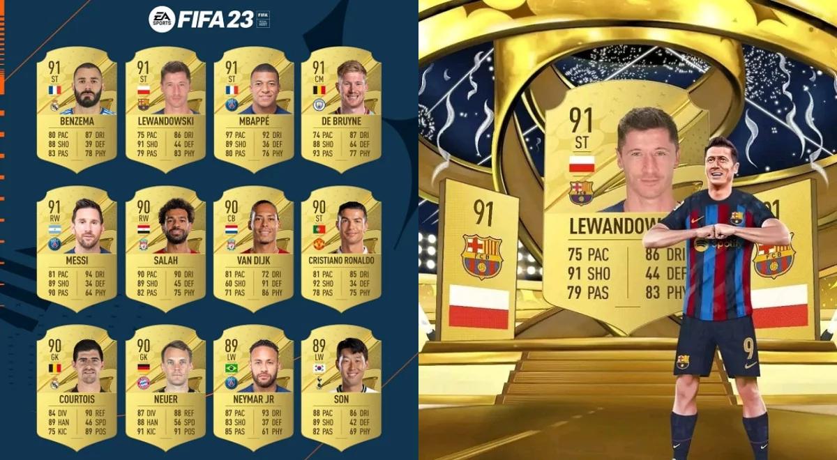 FIFA 23: EA SPORTS ujawniło oceny zawodników. Lewandowski lepszy od Ronaldo, Ekstraklasa bez złotej karty