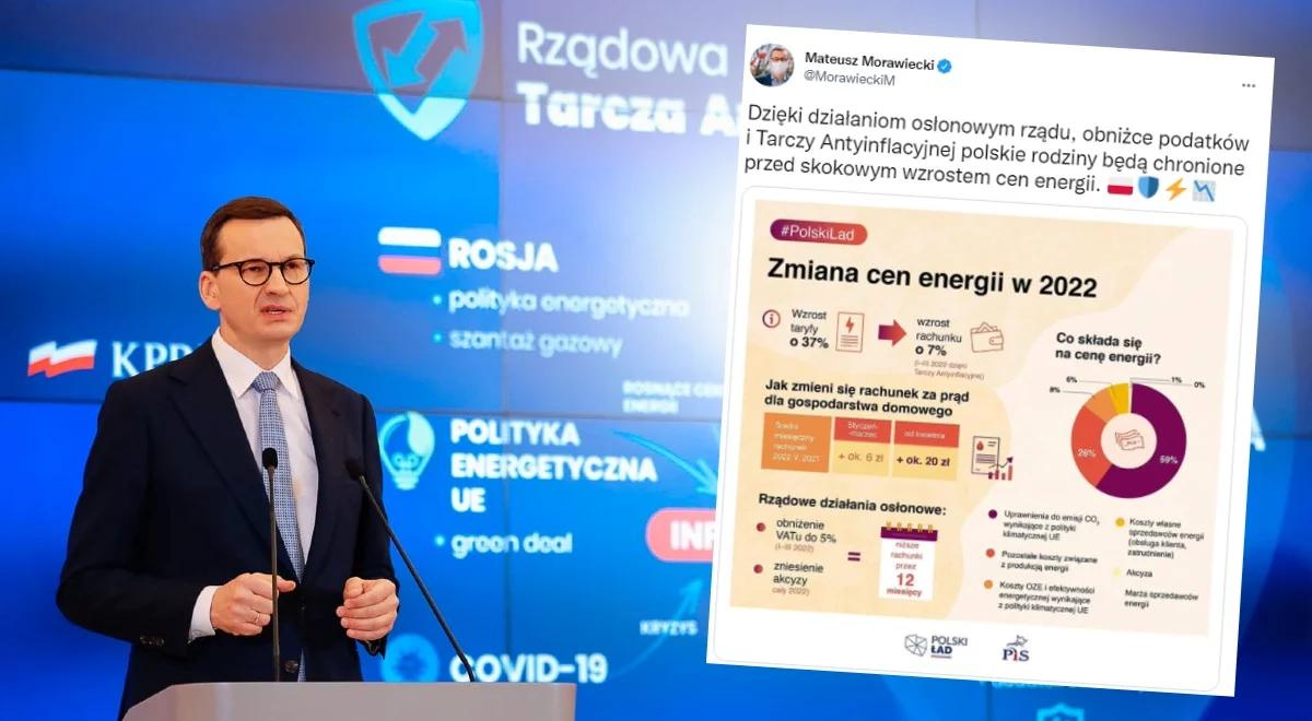 Premier: będziemy chronić polskie rodziny przed skokowym wzrostem cen energii