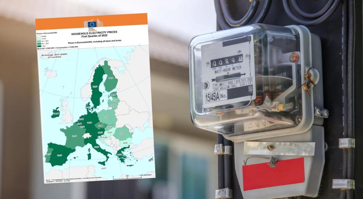 Wysokie ceny energii w Europie. "W Polsce zapłacimy dwukrotnie mniej od średniej unijnej" 