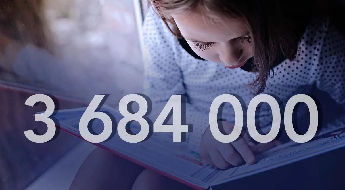Ile dzieci jest objętych świadczeniem z Rodziny 500 Plus?