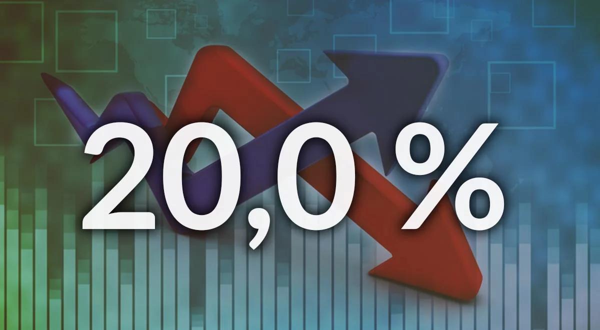 O ile wzrosła produkcja budowlano-montażowa?  