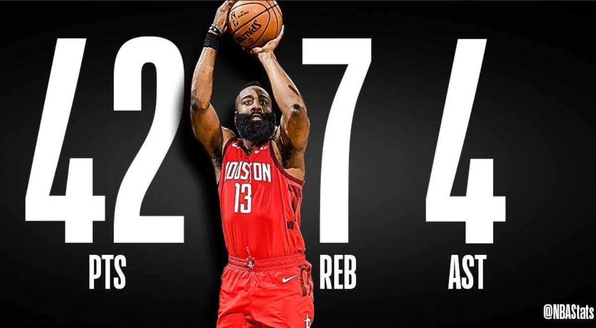 NBA: "Rakiety" wydłużają zwycięski lot. Piąty z rzędu triumf ekipy Hardena  