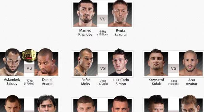 KSW 25: Zwycięzcy Khalidov, Strus, Saidov Waluś na deskach (wyniki)