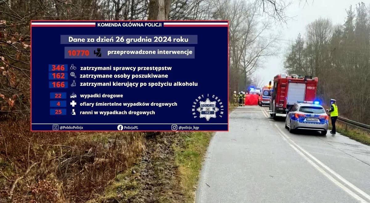 Święta na drogach. Policja podała statystyki dot. wypadków