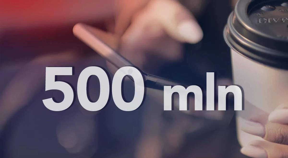 Ile osób w Chinach płaci za pomocą urządzeń mobilnych?