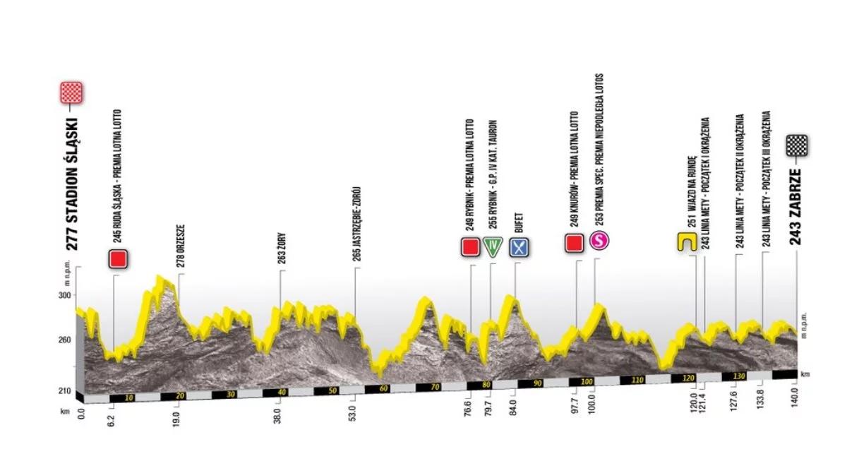 Tour de Pologne 2018: Stadion Śląski przywita kolarzy. Trasa trzeciego etapu