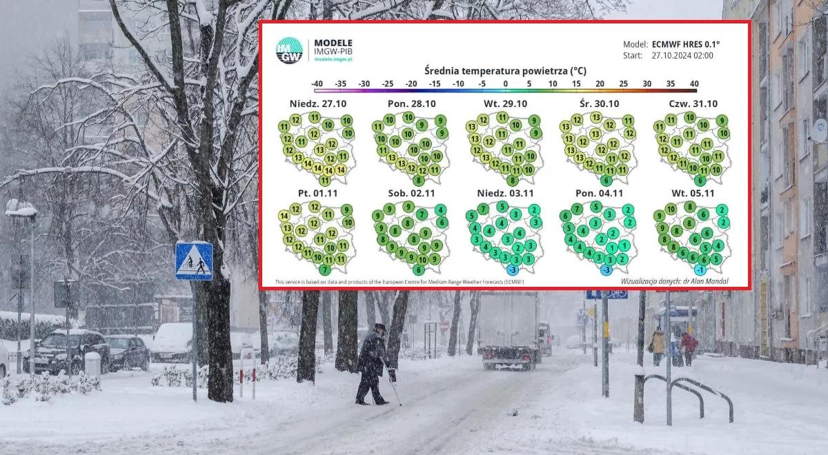 Jest najnowsza prognoza długoterminowa. Przed nami burze śnieżne?