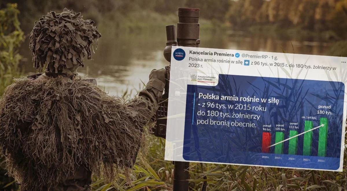 "Polska armia rośnie w siłę". KPRM publikuje twarde dane