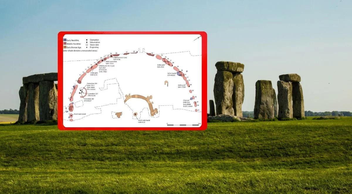 Stonehenge nie było pierwsze. Odkrycie naukowców rzuca nowe światło na historię Anglii