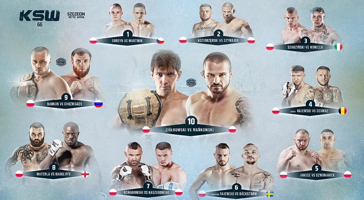 KSW 66: wygrane Ziółkowskiego i Materli, Narkun stracił pas. Zobacz komplet wyników gali w Szczecinie