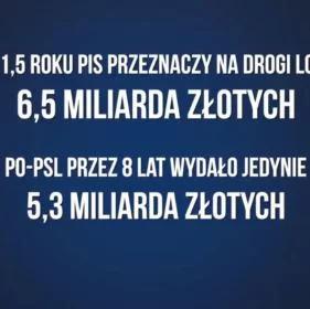 "Rzeczy, które dla PO są niemożliwe, my robimy". Nowy spot PiS