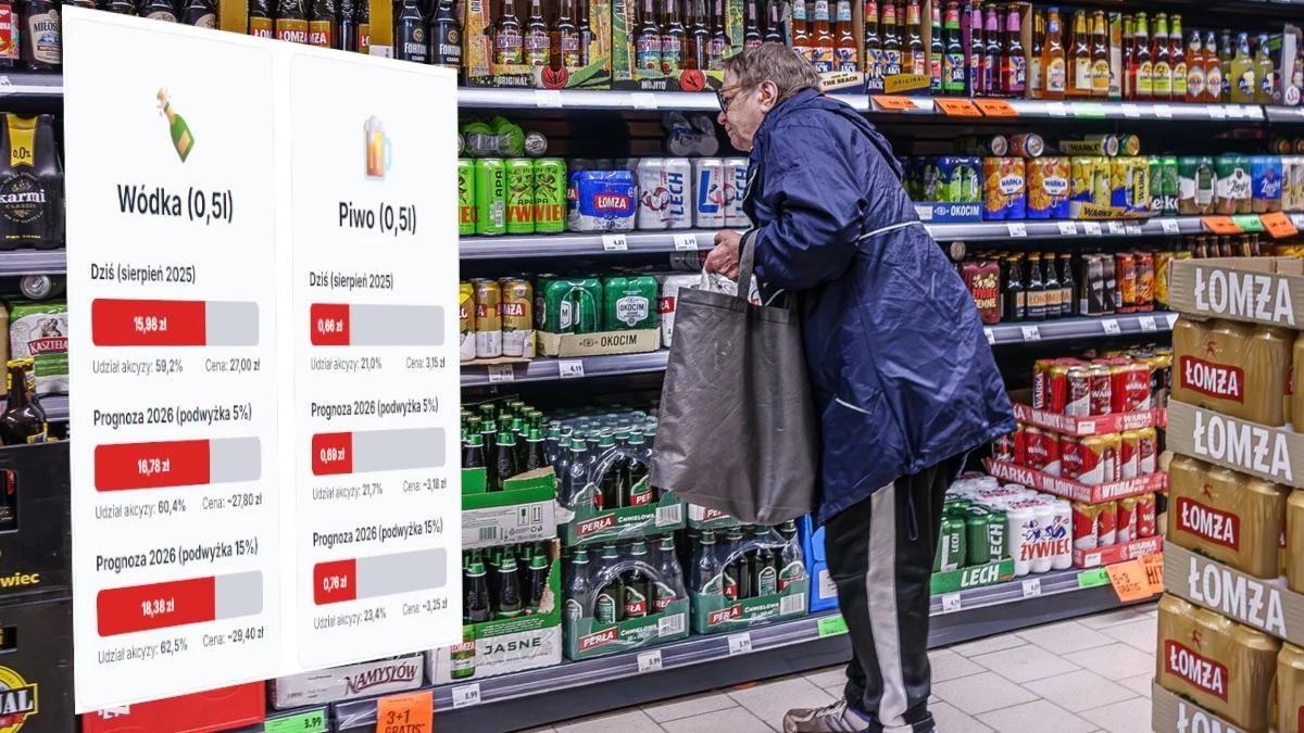 Rząd drastycznie zwiększa akcyzę na alkohol. Policzyliśmy, o ile wzrosną ceny