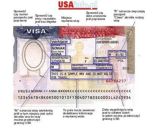 Amerykańska Polonia nie poddaje się w walce o zniesienie wiz do USA