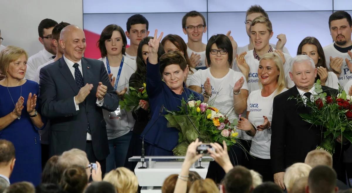 Niemiecka prasa: PiS chce budować "paternalistyczno-nacjonalistyczne państwo" na na wzór Węgier