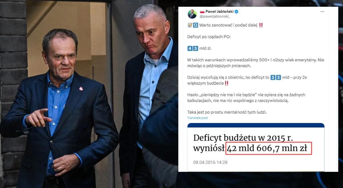 Wiceszef MSZ o opozycji: wycofują się z obietnic, bo deficyt to 35 mld zł. Po rządach PO wynosił 43 mld