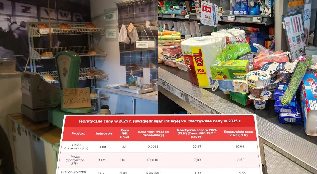 Kiedyś było taniej? Ceny teraz i za PRL