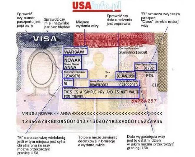 Zniesienie wiz do USA coraz bardziej realne?