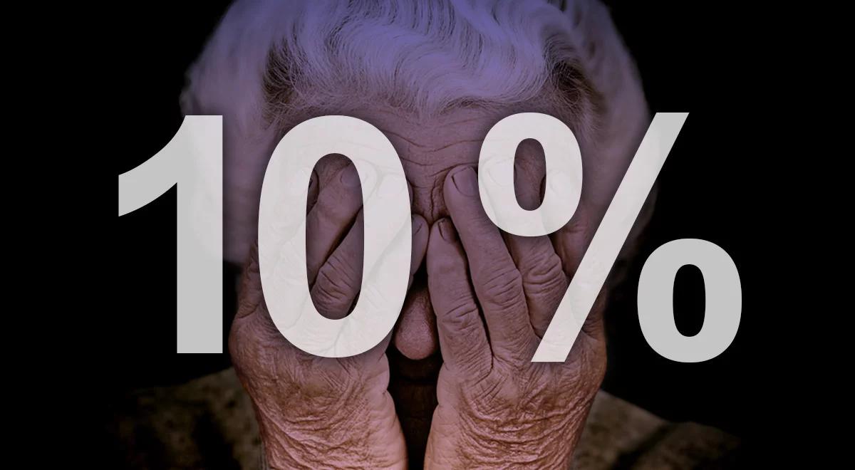 Ilu seniorów padło ofiarą wyłudzeń?
