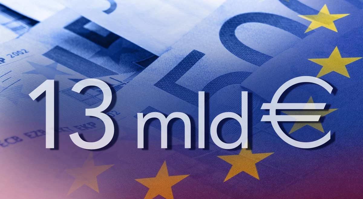 Jaki będzie deficyt budżetu UE po Brexicie?