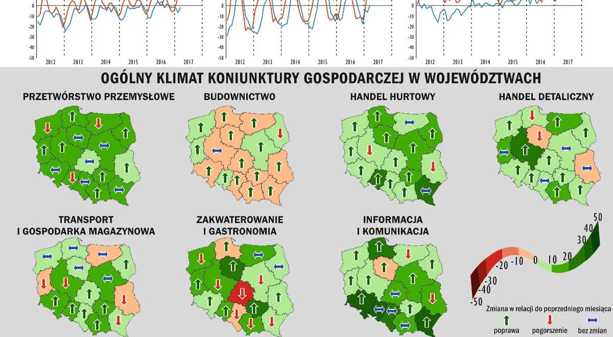 GUS: w marcu pogorszenie nastrojów konsumenckich, poprawa koniunktury w budownictwie, handlu i usługach