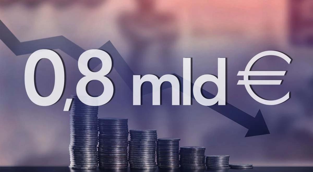 Ile po lutym wyniósł deficyt w polskim handlu zagranicznym?
