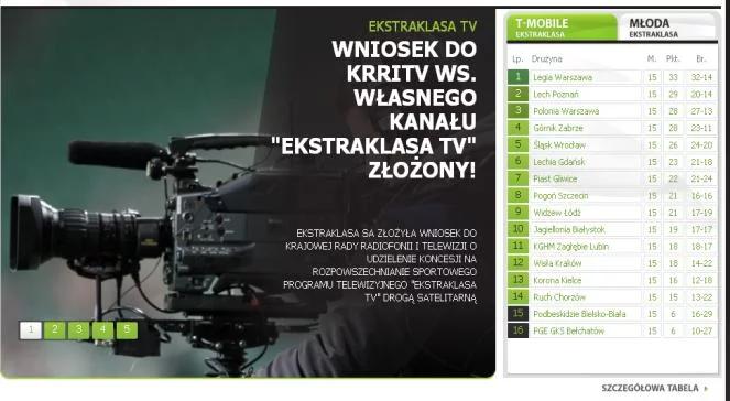 Ekstraklasa z własnym kanałem telewizyjnym?