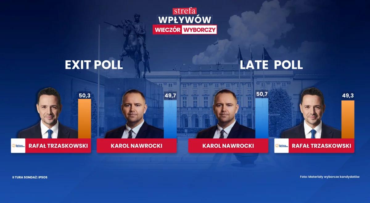 "Fatalna wiadomość". Prof. Kuźniar komentuje wyniki late poll
